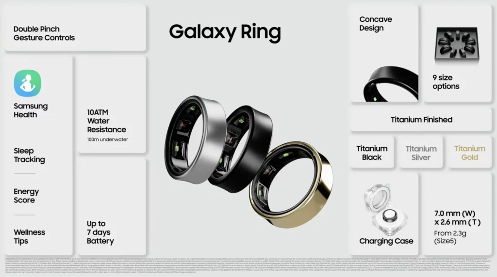 Первое умное кольцо Samsung Galaxy Ring не станет заменой смарт-часам