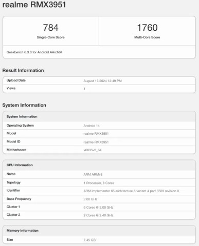 Глобальный Realme 13 появился в бенчмарке Geekbench