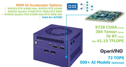 Тайваньская Vecow представила компактные и модульные ПК TGS-1000 и TGS-1500