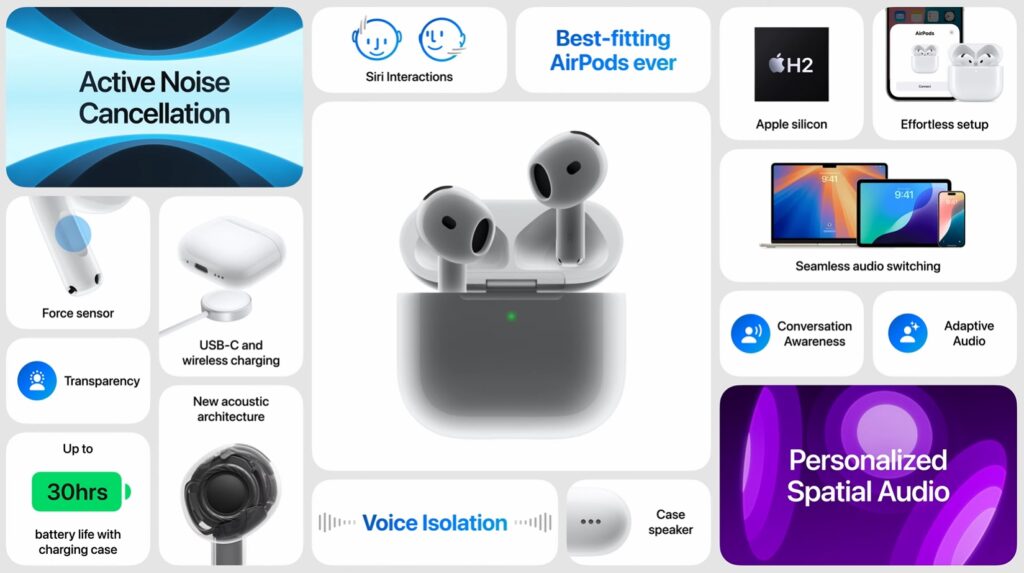 Apple лишила новых владельцев AirPods 4 кабеля USB-C в комплекте