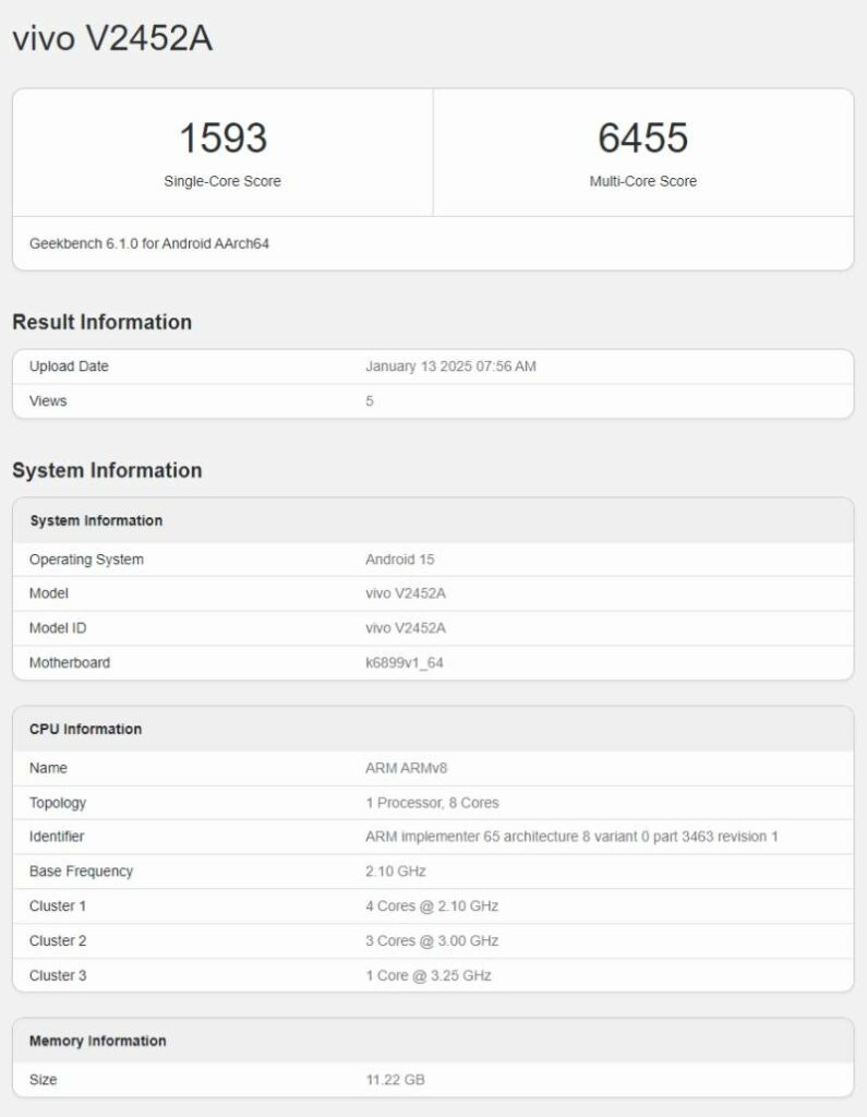 iQOO Z10 Turbo с процессором Dimensity 8400 замечен в бенчмарке Geekbench 