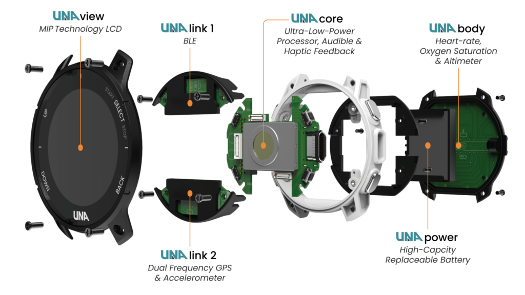 Представлены первые полностью модульные часы UNA Watch для спортсменов