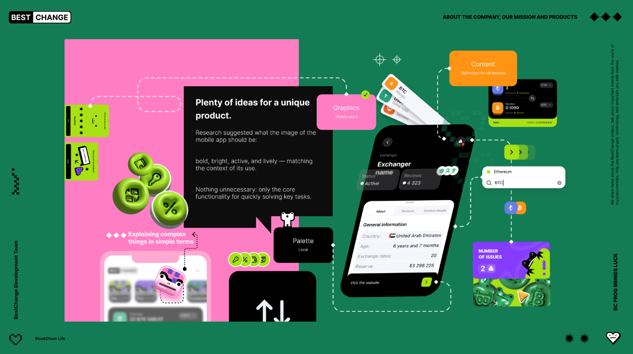 BestChange представил сайт и Telegram-приложение на Blockchain Life 2025