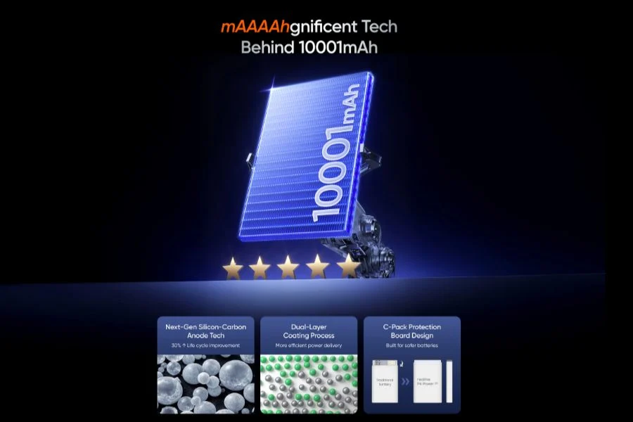 Realme представила P4 Power с аккумулятором 10 001 мА·ч и дисплеем 144 Гц